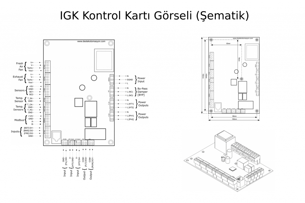 IGK Kontrol KArtı
